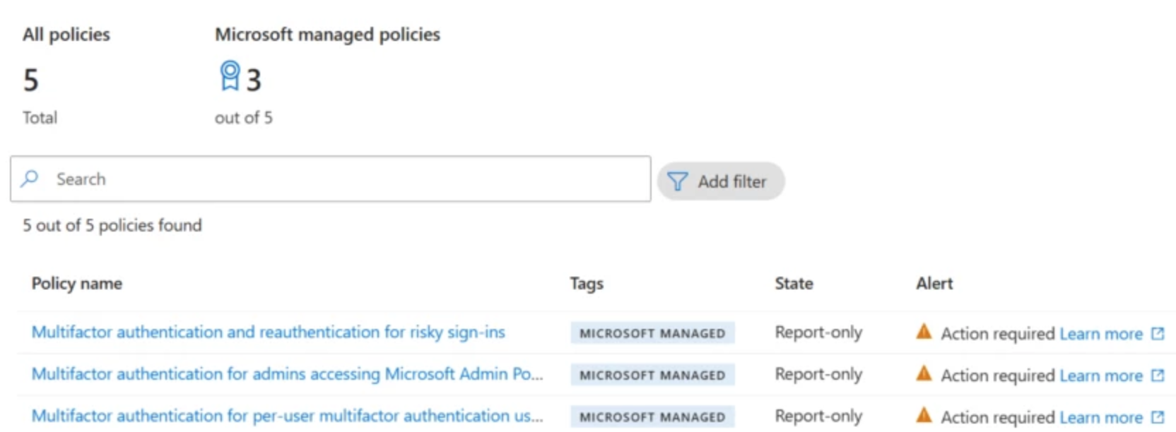 Managed Conditional Access